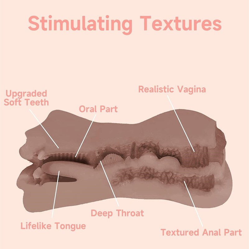 Male Masturbator 3in1 Realistic Pocket Pussy Oral Vagina Adult Sex Toys for Men gallery