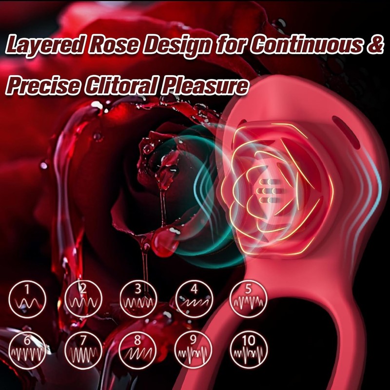 Couples Rose Remote Control Vibrator Waterproof Silicone for Hands Free Pleasure gallery