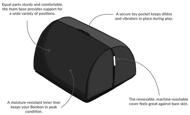 Liberator BonBon - Sex Pillow Mount Microfiber Sex Pillow Pocket for SexToy gallery
