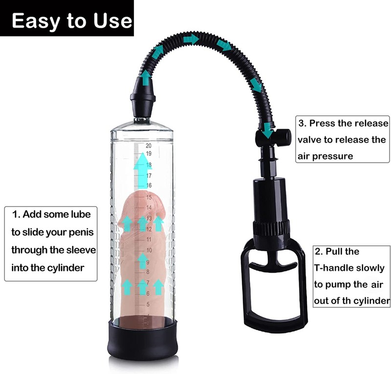 Vacuum Penis Pump for Male ED Enhancement Erectile Enlargement Penis Enlarger BG gallery