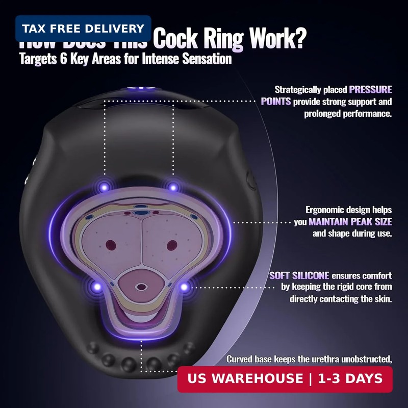 LUXONIA Vibrating Cock Ring Ergonomic Contour, 10 Vibrations Sex Toys for Men Si gallery