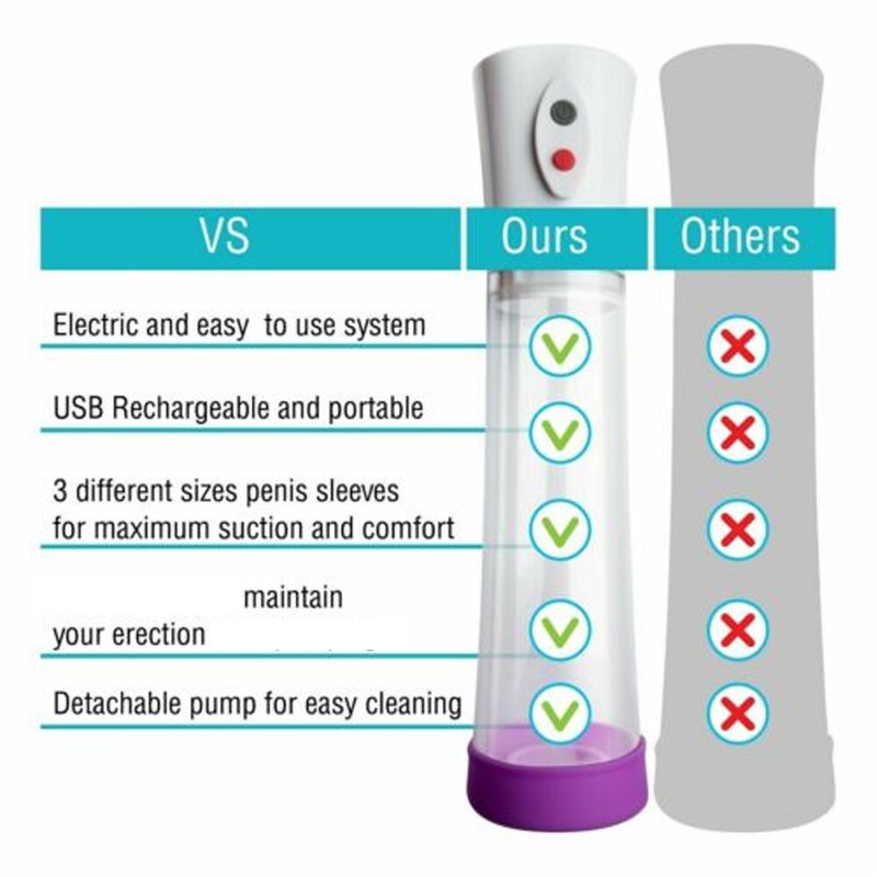 Electric Penis Pump Vacuum Electric Male Masturbator Men Penis Enlarger Growth gallery