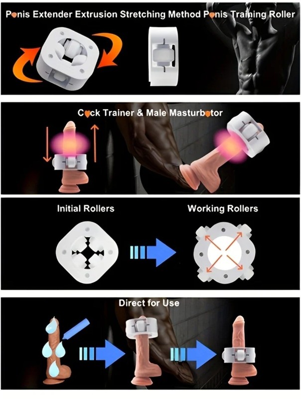 Penis Stretcher With Automatic Pressure Adjustment Roller Penis Massage Toy US gallery