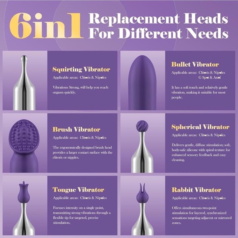 Mini Squirting Vibrator Kits, Small Bullet Vibrators with 5 Attachements