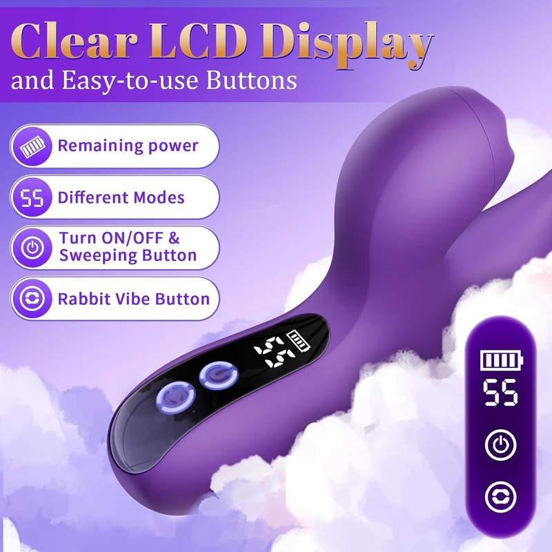7 Powerful Rabbit Vibrator with LCD Display and 5 Adjustable Vibration Settings gallery