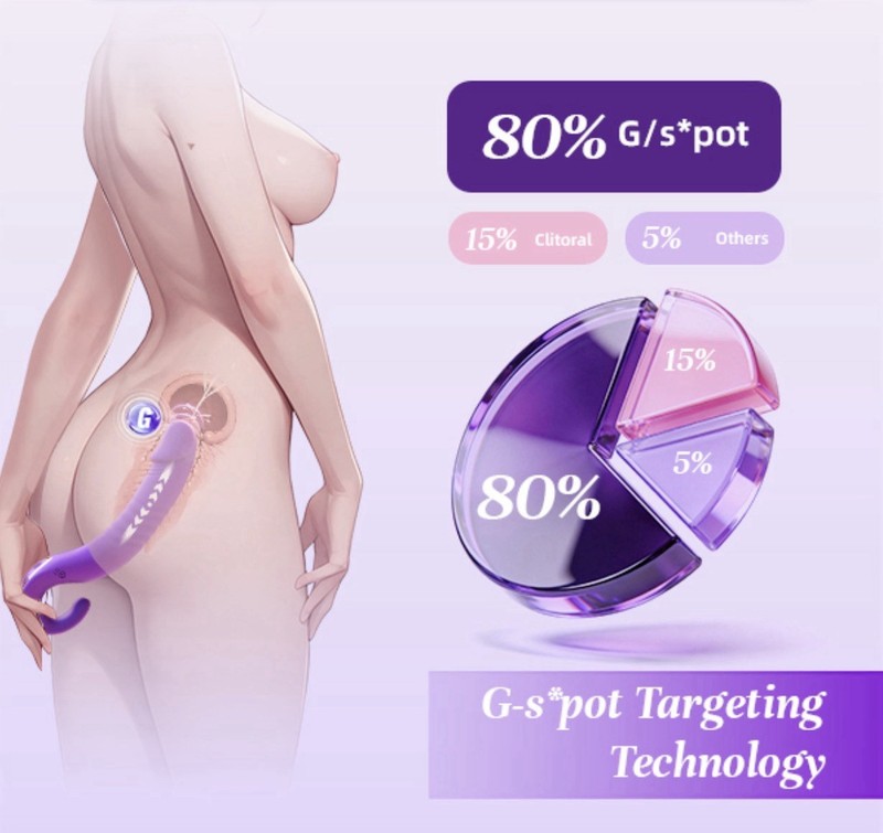 Curved 7-Thrusting 7-Vibrating Dildo Sex Toy 7.8” In G Spot Vibrator App Control gallery