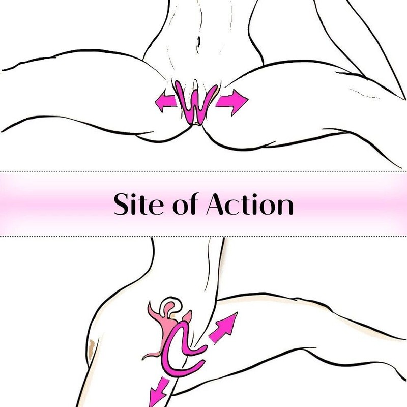 Women Labia Clamps G-spot Clitoris Vagina Speculum Sex Toys BDSM Pussy Spreader gallery