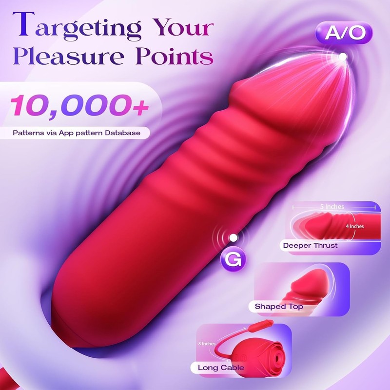 Waterproof Rose Dildo with Thrusting & Sucking - Perfect for Solo & Partner Play gallery