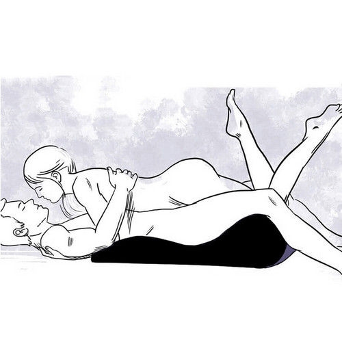 S-type erotic inflatable sofa couples sex position auxiliary cushionreclinersofa gallery