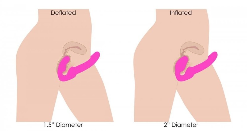 World First Remote Control Inflatable Vibrating Silicone Ergo Fit Strapless & On gallery