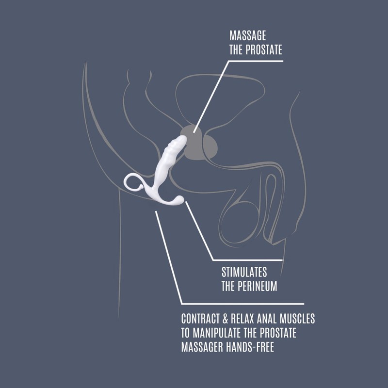 Men Male Prostate Stimulator P-Spot Massager Anal Butt Plug Probe Sex Toy gallery