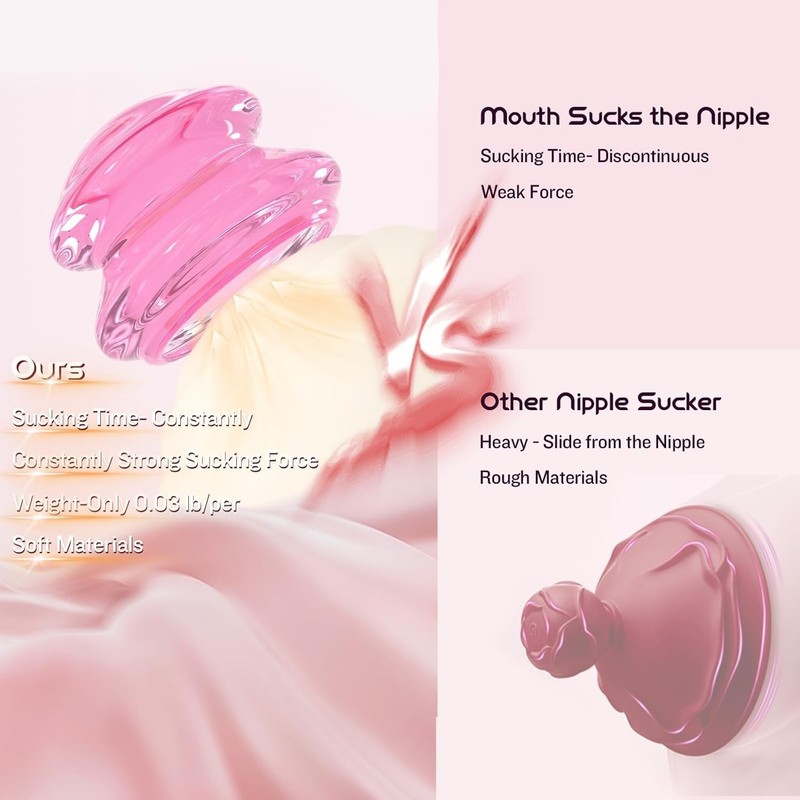 Transparent Nipp Suckers for Women Enhancing Sensitivity and Stimulation gallery