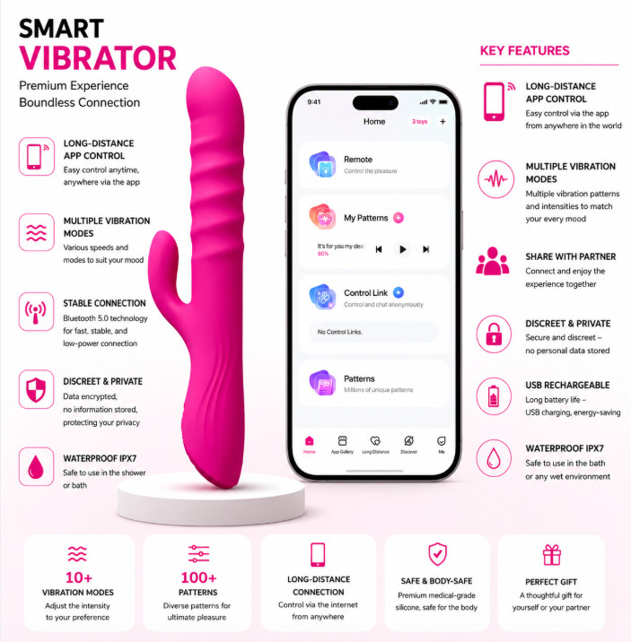 Velvo Bluetooth Rotating Beaded Rabbit
