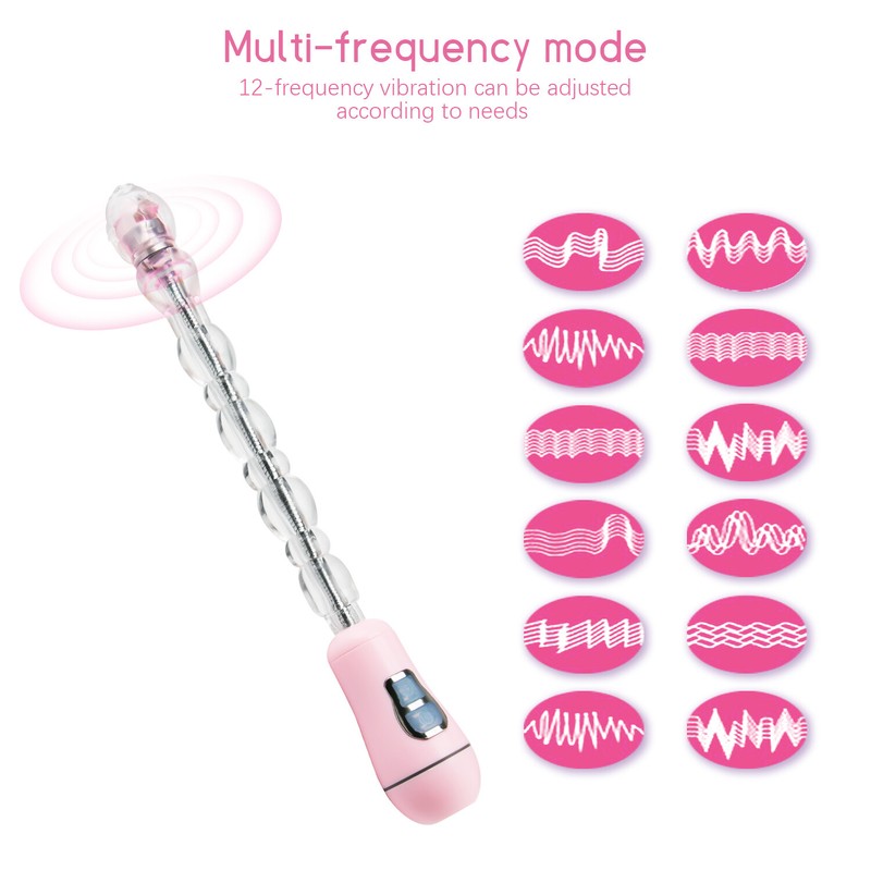 Sex Toys for Women Rechargeable Orgasm Vibrator Clit G-Spot Dildo Massager Anal gallery