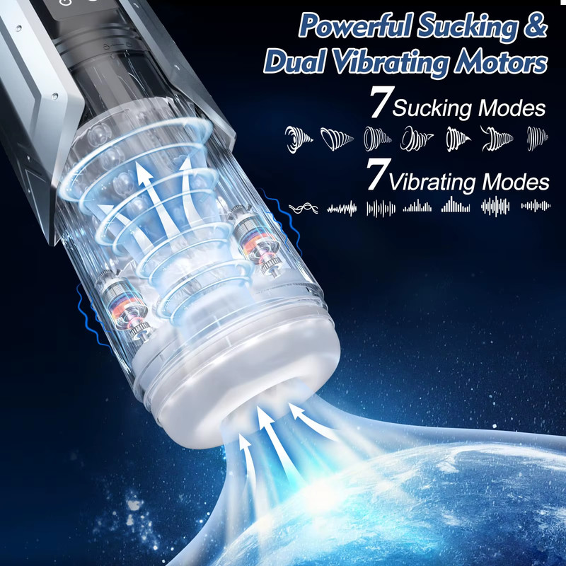 Automatic Male Masturbator / Sex Toy for Men
