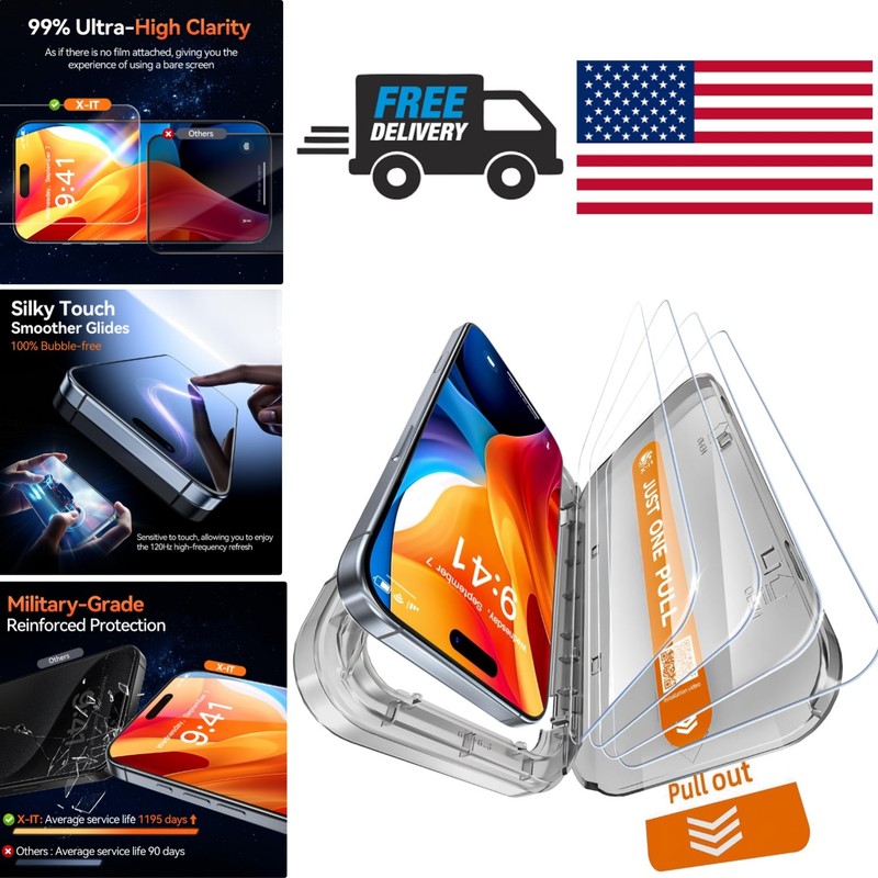 Edge to Edge Coverage Screen Protector for iPhone 15 16 with Anti Smudge Finish