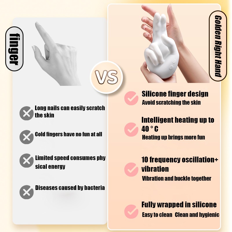 Heating Right Hand Clit Massager G Spot Stimulator Insert Female Vagina Vibrator gallery