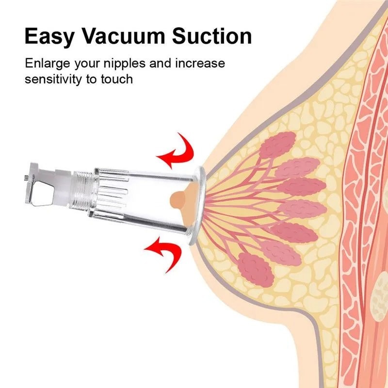 Clitoral Pussy Pump Pumping Cylinder Nipple Sucker Clit Enlarger + HOLDS SUCTION gallery