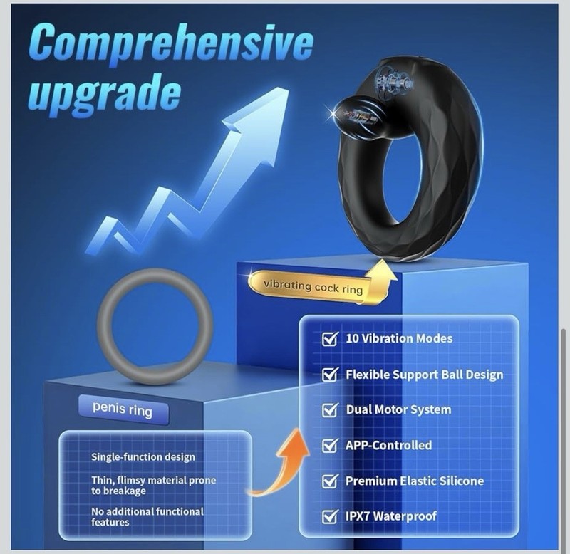 Vibrating Cock Ring for Couples with Flexible Bulb Clitoral 10 Vibration Modes gallery