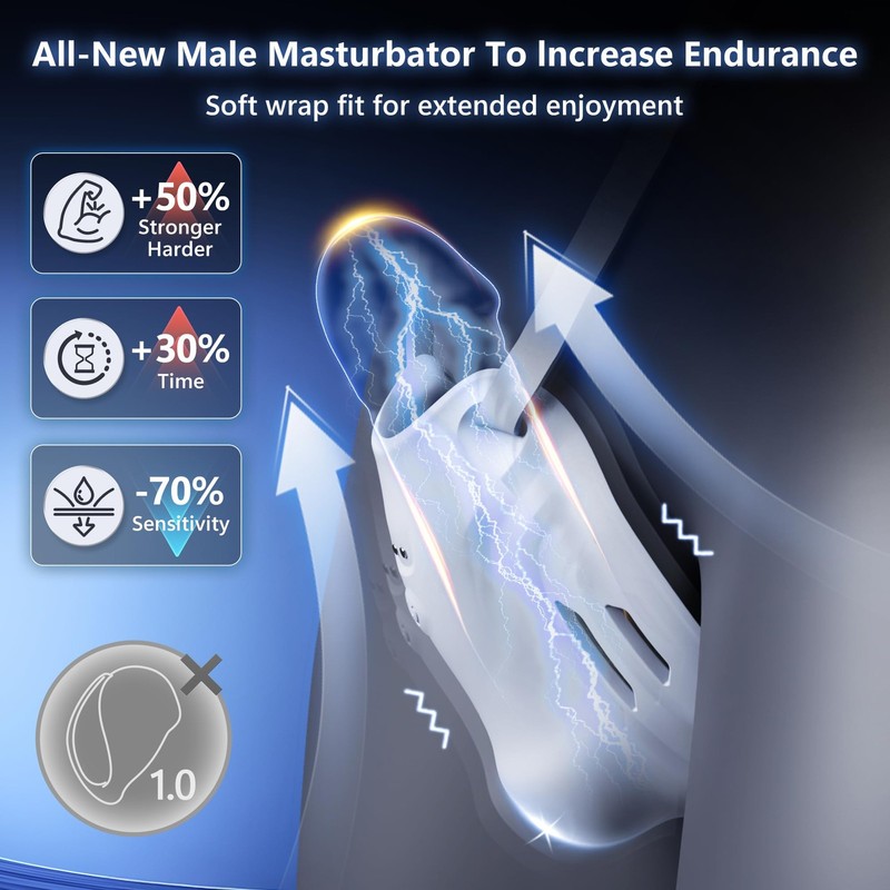 Male Masturbator Sex Toys for Men - Wearable Penis Training Vibrator Gray gallery