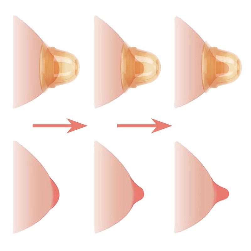 Female Nipple Vacuum Cup Sucker Enlargement Enhancer Nipple Pump Sucker Sex Toy gallery