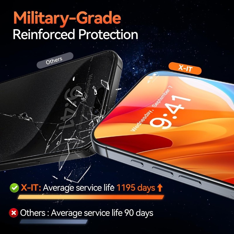 9H Tempered Glass Privacy Screen Protector for iPhone 15 Pro Max Easy Install gallery
