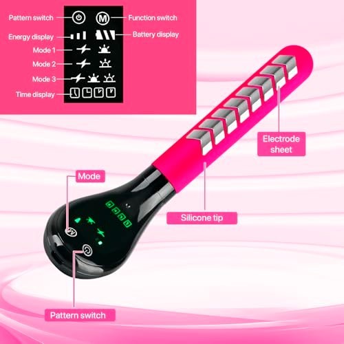 Pelvic Floor Muscle Trainer Microcurrent Kegel Exerciser for Postpartum Recovery gallery