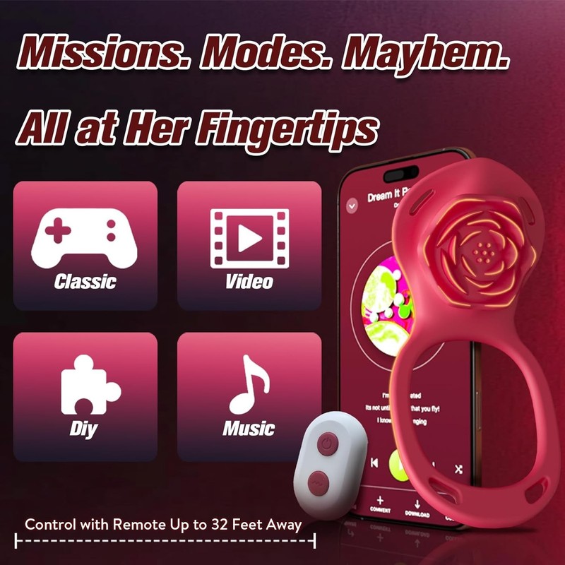 Couples Rose Remote Control Vibrator Waterproof Silicone for Hands Free Pleasure gallery
