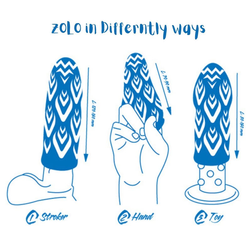 Zolo Pocket Pool Ribbed Mini Stroker Sleeve Male Discreet Travel Masturbator gallery