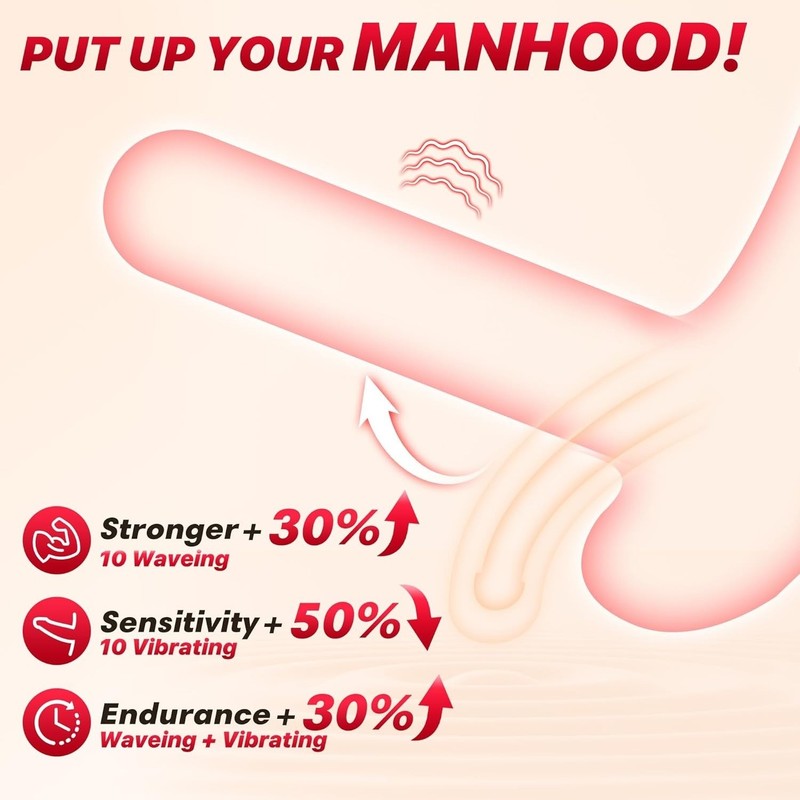 Male Sex Toys for Men – Waving Motion Male Maturbator, Hollow Out Design Male Se gallery