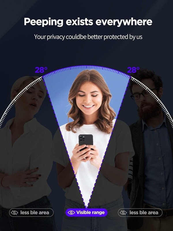 iPhone 15 Privacy Screen Protector 6.1 Inch Tempered Glass Easy Installation Kit gallery