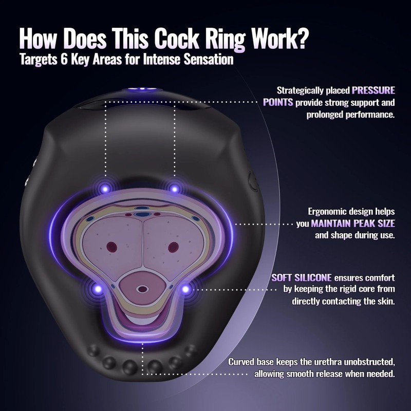 KUSHOR APP Control Vibrating Cock Ring Delay Ejaculation Clit Stimulator gallery