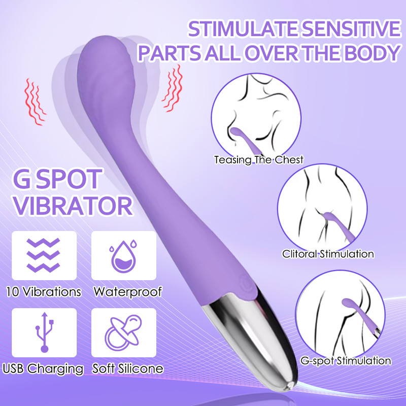 Beginner Anal Men's Health Slim/Thin Premium Prostate Massager Waterproof Wand gallery