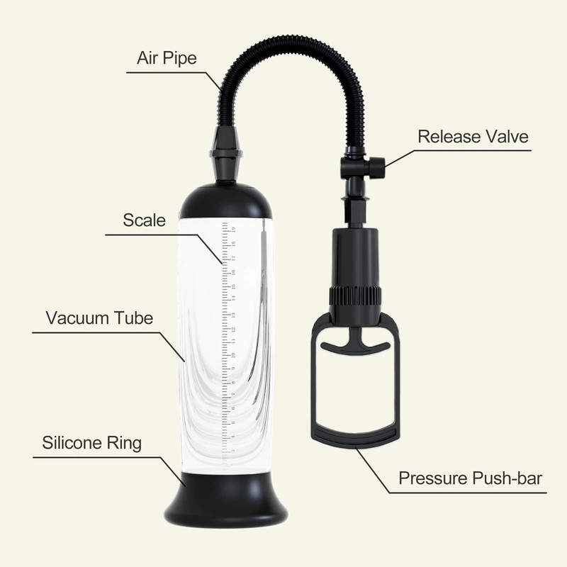 Penis Vacuum Pump, Manual Penis Enlarger Enlargement Extend Pump Air Pressure De gallery