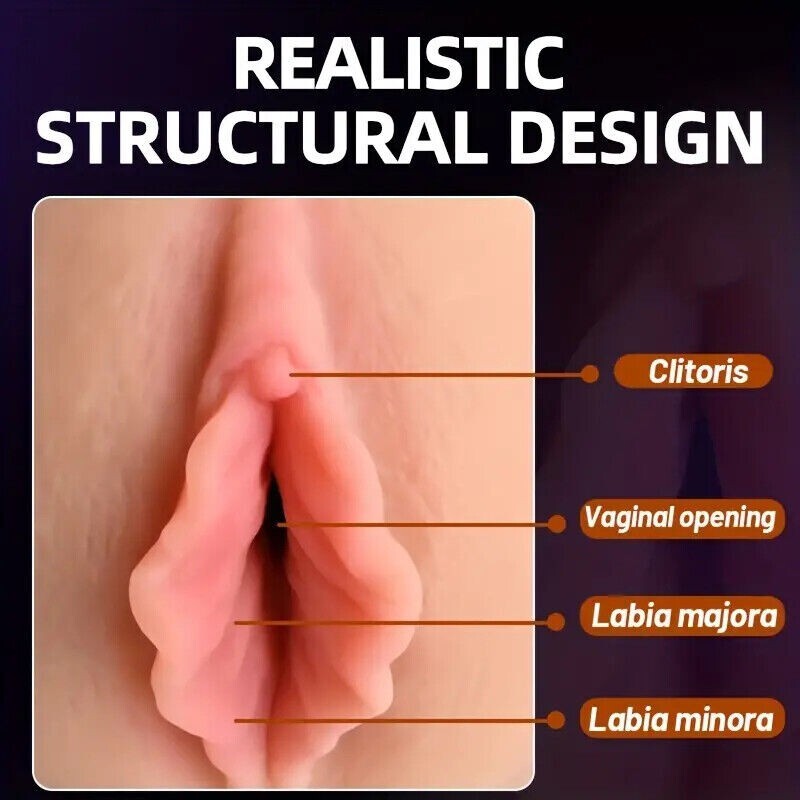 Male Masturbaters Realistic Vagina Pocket Pussy Cock Sex Toys for Men Adult gallery