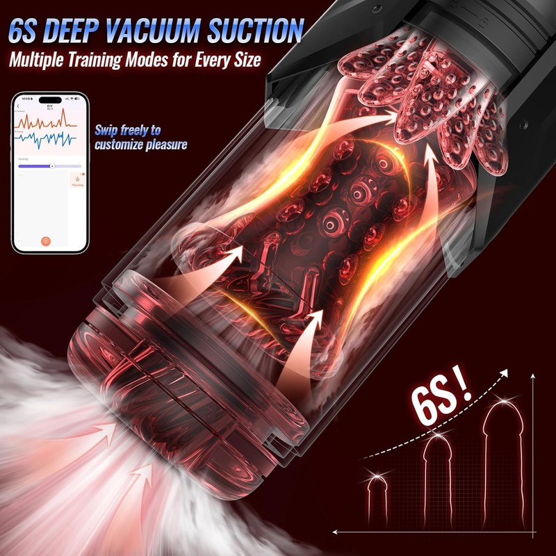 Sex Toys for Men Penis Pump - EINSEO Full Waterproof Male Masturbator Stroker gallery