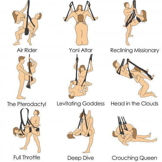 Trinity 360 Degree Spinning Sex Swing - Sex Position Aid Sling for Couples gallery