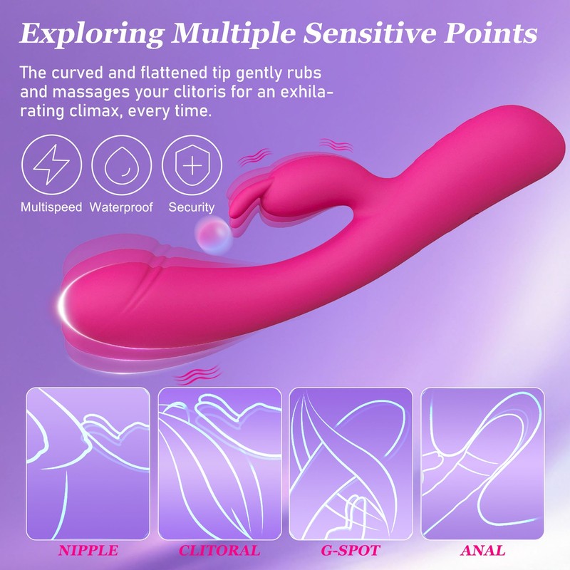 Rechargeable Heating Rabbit Vibrator Dildo G-spot Massager Sex Toy For Women US gallery