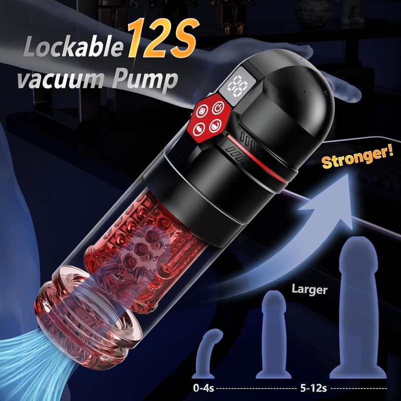 Red Male Masturbator with 3D Textured Sleeve and Dual Motors for Stimulation gallery