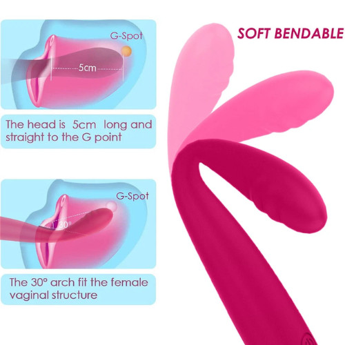 Sex Toys for Women Orgasm-Vibrator-Clit-G-Spot-Dildo-Massager-Rechargeable Anal gallery
