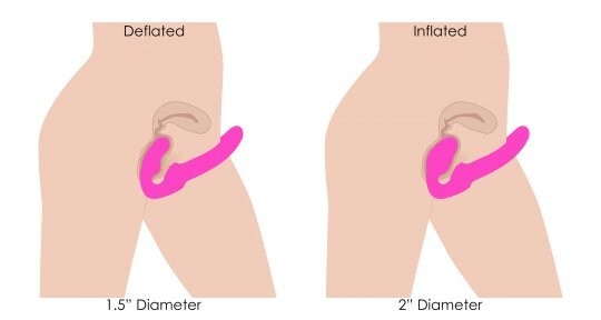 Remote Control Inflatable Vibrating Silicone Ergo Fit Strapless Strap On Pegging gallery