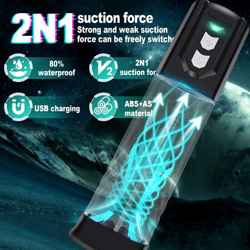 Vacuum Penis Enlargement Pump Suck Men Enhancer Penis Pump Automatic Masturbator gallery