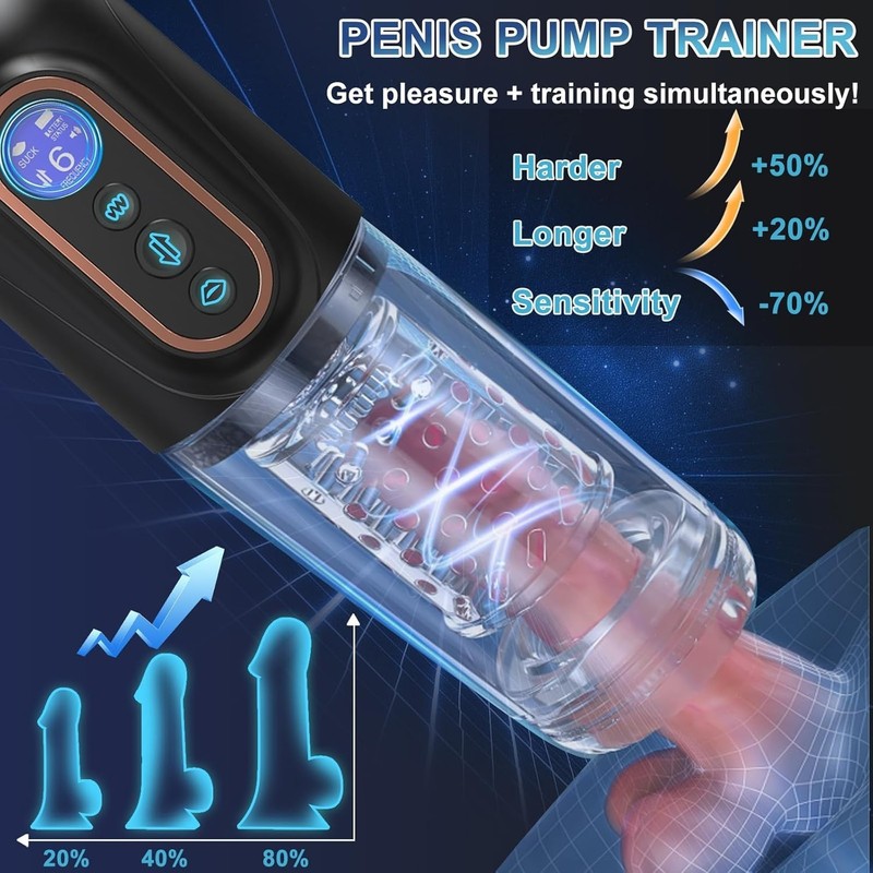Automatic Thrusting and Sucking Male Toy for Stamina Training and Pleasure gallery
