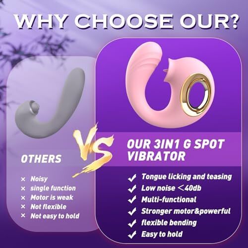 G Spot Vibrator Women Sex Toys,3IN1 Adult Sex Toys Dildo with 12 Vibrating gallery