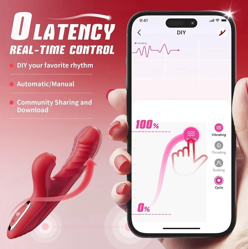 Vibrator Thrusting Dildo for Women Toendi G Spot Rose Toy 7 Thrust Mode gallery