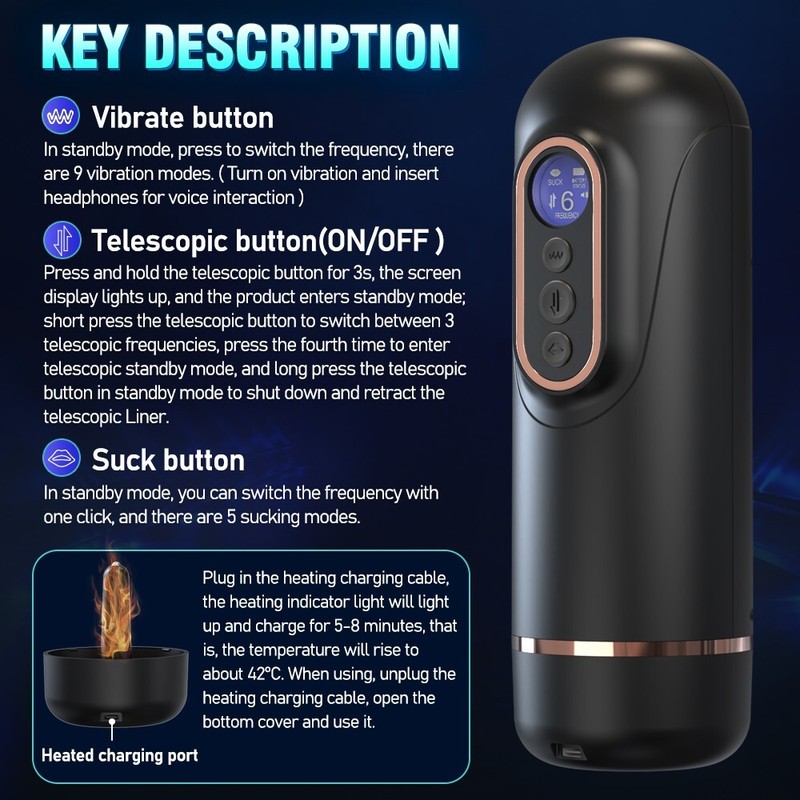 4in1 Male Masturbater Thrusting Massager Pocket Pussy Stroker Sex Toy for Men gallery