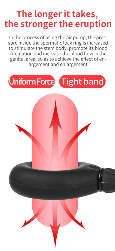 Inflatable Penis Ring Male Enhancer Ejaculation Delay Cock Ring For Man Erection gallery
