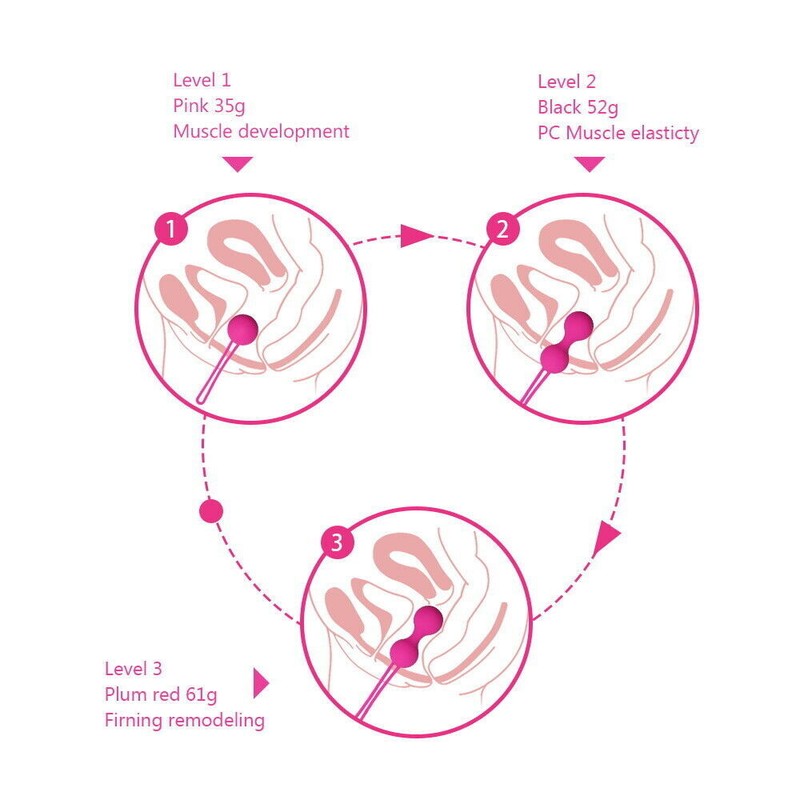 Vaginal Mucle Trainer Silicone Tight Balls Kegel Pelvic Bead Exercise Sex Toys gallery