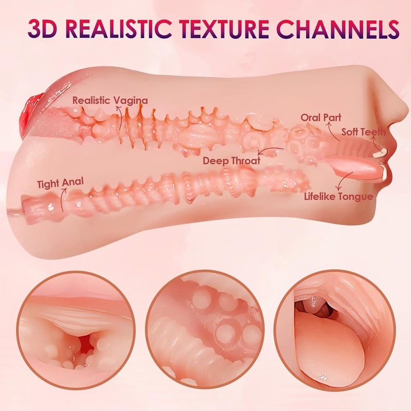 3 in 1 Male Masturbator with Realistic Mouth Vagina and Tight Anus for Pleasure gallery
