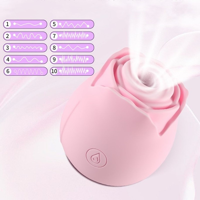 Rose Sucking Vibrator Clit Sucker Dildo Women G-Spot Massager Sex Toy for Women gallery